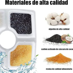 filtro para fuentes de agua cuadrados